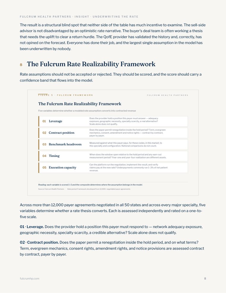 Inside page showing the Fulcrum Rate Realizability Framework
